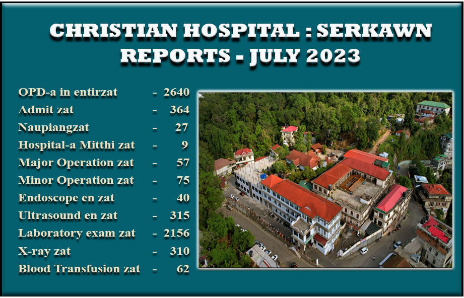 Hospital Report (July 2023).jpg